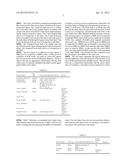 METHOD AND APPARATUS FOR PROVIDING LONG TERM EVOLUTION NETWORK TOPOLOGY     MANAGEMENT diagram and image