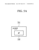APPRATUS AND METHOD FOR LAWFUL INTERCEPTION diagram and image