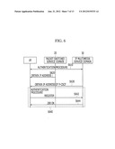 APPRATUS AND METHOD FOR LAWFUL INTERCEPTION diagram and image