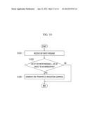 APPRATUS AND METHOD FOR LAWFUL INTERCEPTION diagram and image