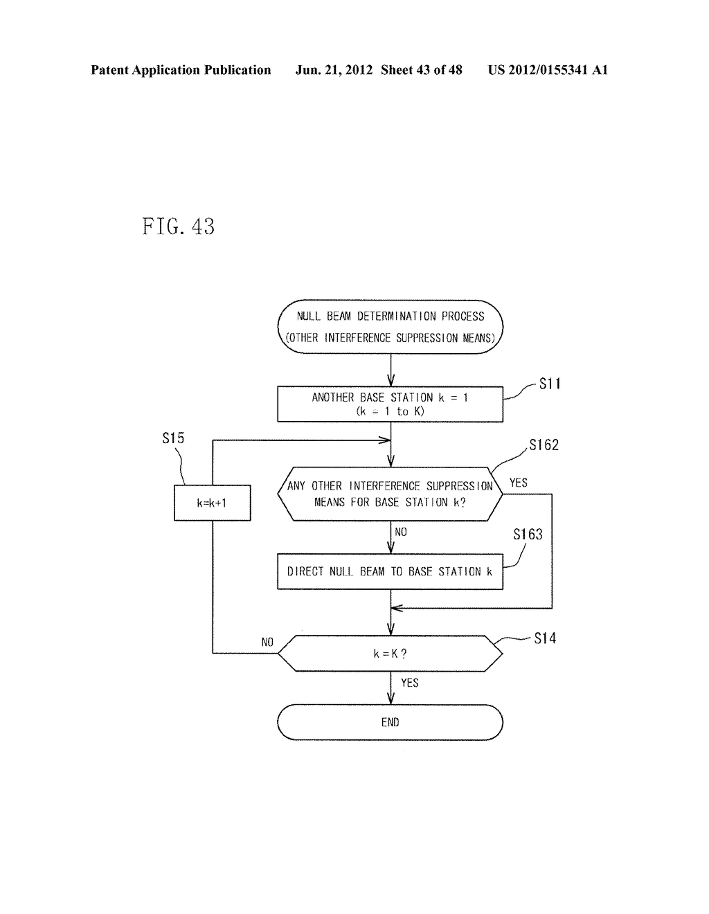 BASE STATION DEVICE AND INTERFERENCE SUPPRESSION METHOD - diagram, schematic, and image 44