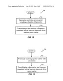 OUT-OF-BAND COMMUNICATION ON HARMONICS OF THE PRIMARY CARRIER IN A     WIRELESS POWER SYSTEM diagram and image