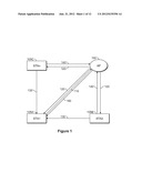 PROBE MESSAGING FOR DIRECT LINK CONNECTIONS diagram and image