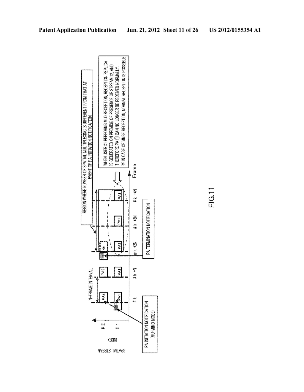 WIRELESS COMMUNICATION APPARATUS AND RESPONSE CONTROL METHOD - diagram, schematic, and image 12