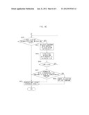 SCHEDULING APPARATUS CONSIDERING QUALITY OF SERVICE (QOS) diagram and image