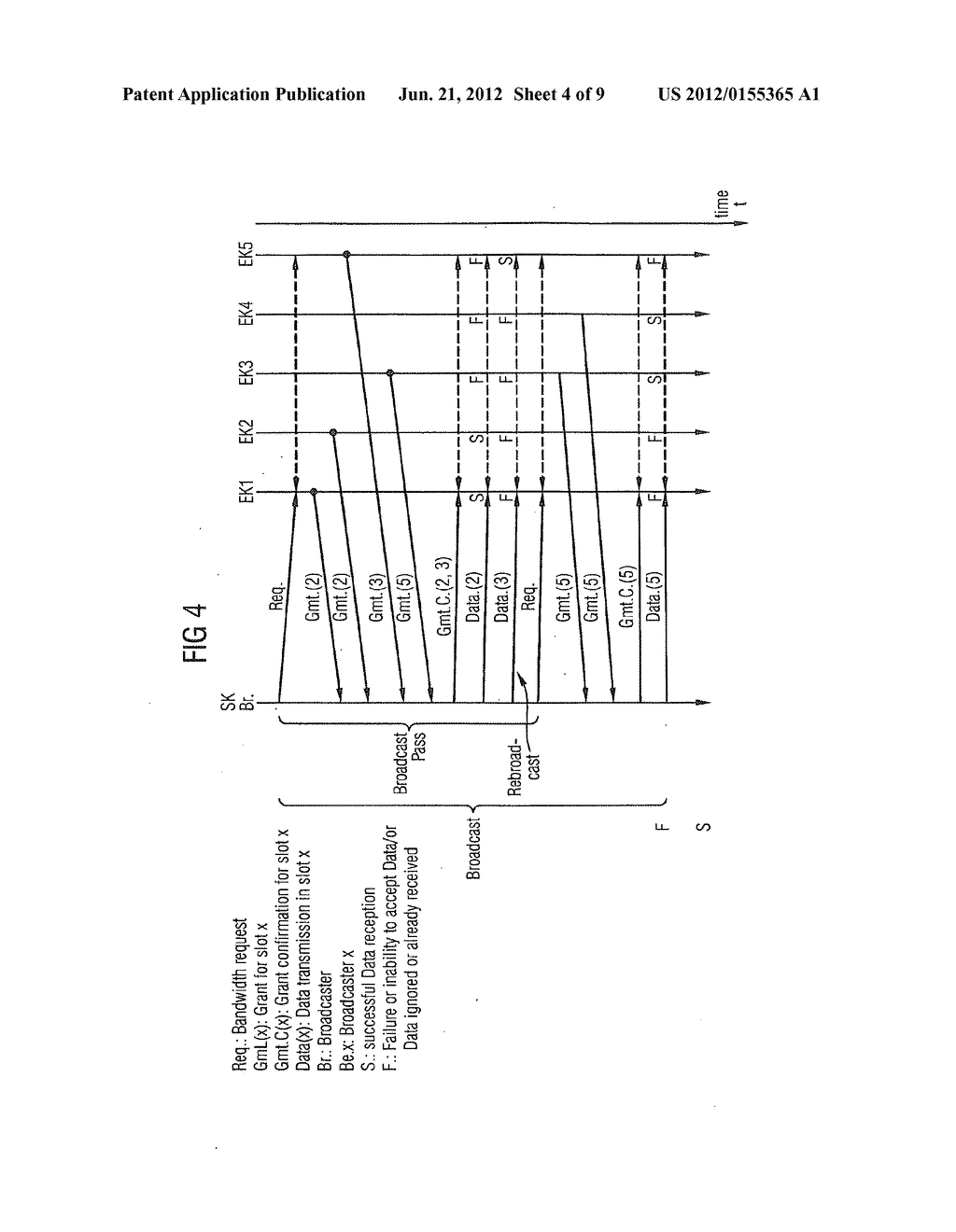 Method, Network Nodes and System for Broadcast Transmission of Data - diagram, schematic, and image 05