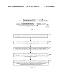 Method and Device for Service Time Division Multiplexing diagram and image