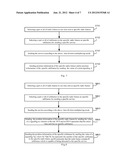 Method and Device for Service Time Division Multiplexing diagram and image