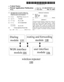 METHOD FOR ACCESSING WIRELESS DISTRIBUTION SYSTEM, SYSTEM AND WIRELESS     REPEATER THEREOF diagram and image