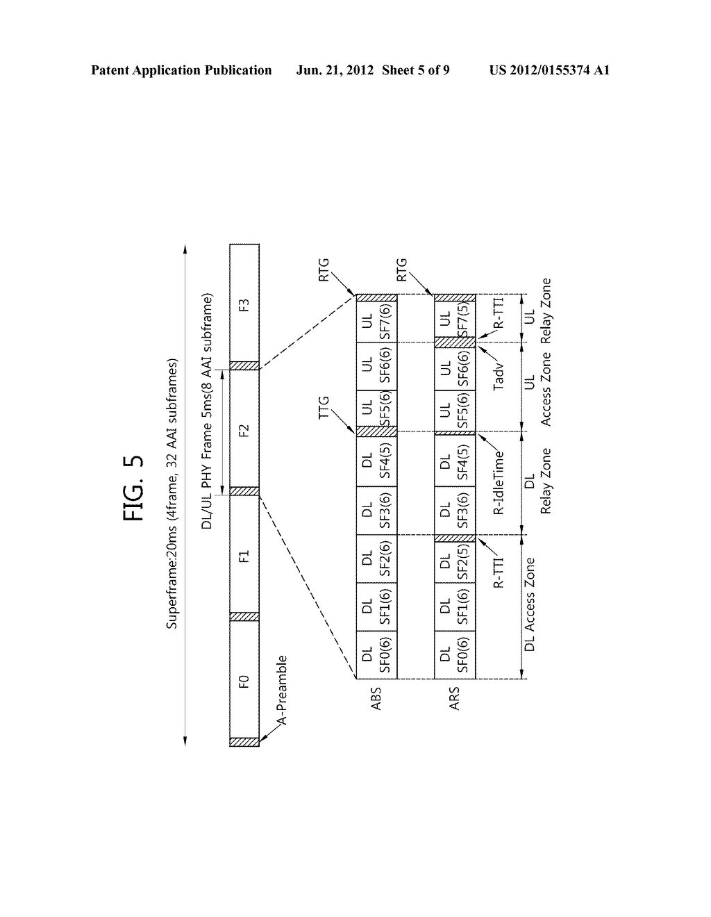 METHOD AND APPARATUS FOR SETTING A FRAME IN A WIRELESS COMMUNICATION     SYSTEM COMPRISING A RELAY STATION - diagram, schematic, and image 06