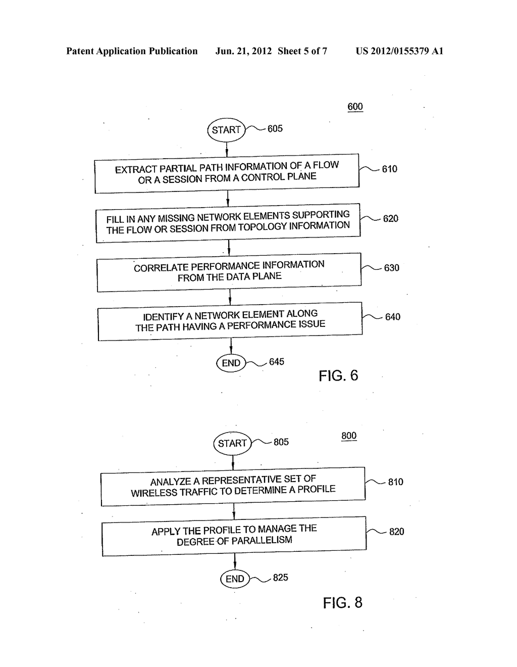 METHOD AND APPARATUS FOR APPLYING UNIFORM HASHING TO WIRELESS TRAFFIC - diagram, schematic, and image 06