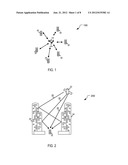 PROVIDING MAGNETIC DEVIATION TO MOBILE DEVICES diagram and image