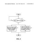 METHOD AND APPARATUS FOR SCANNING FOR CELLS IN A CELLULAR NETWORK diagram and image