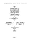 METHOD AND APPARATUS FOR SCANNING FOR CELLS IN A CELLULAR NETWORK diagram and image