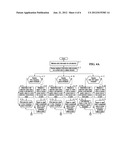 METHOD AND APPARATUS FOR SCANNING FOR CELLS IN A CELLULAR NETWORK diagram and image