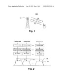 Overhead Reduction for Multi-Carrier Transmission Systems diagram and image