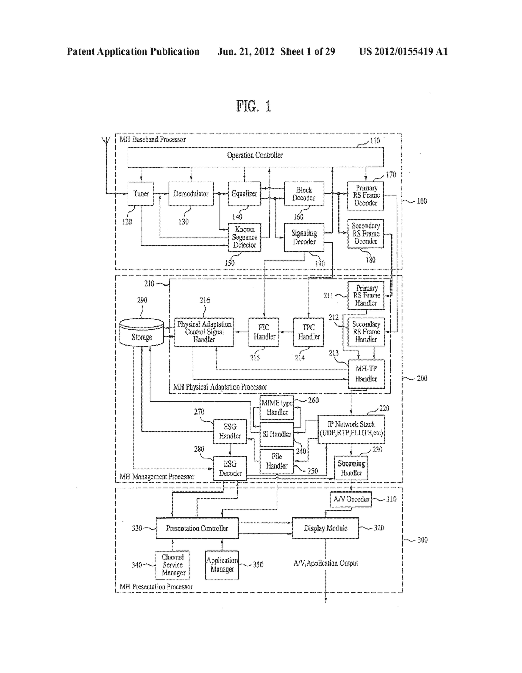 DIGITAL BROADCASTING SYSTEM AND METHOD OF PROCESSING DATA IN DIGITAL     BROADCASTING SYSTEM - diagram, schematic, and image 02