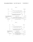 METHOD FOR TRANSMITTING RESPONSE INFORMATION IN MOBILE COMMUNICATIONS     SYSTEM diagram and image