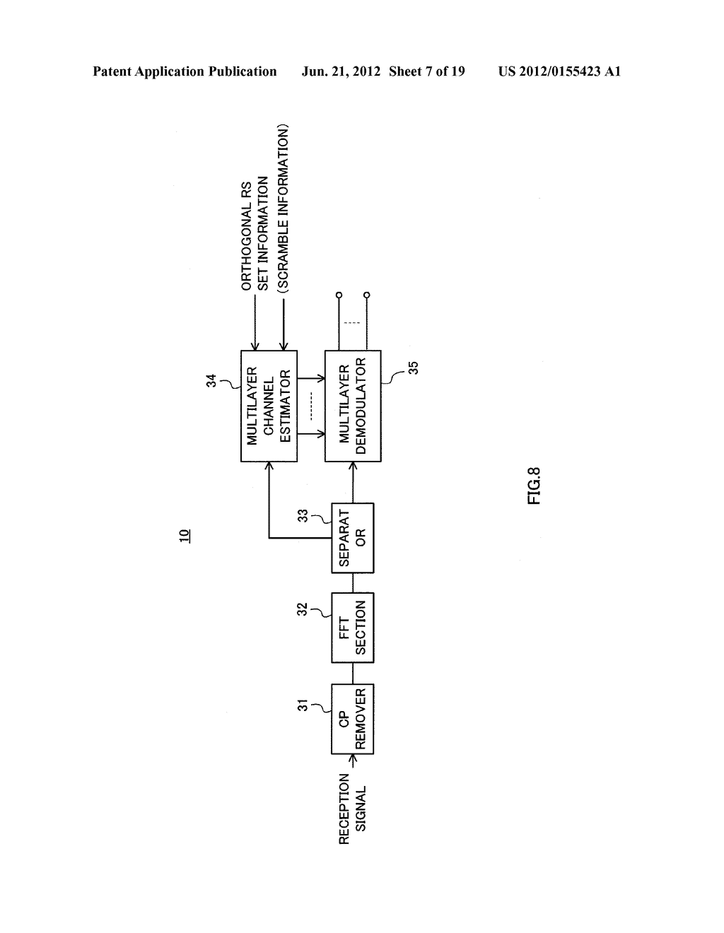 RADIO BASE STATION DEVICE, MOBILE STATION DEVICE AND RADIO COMMUNICATION     METHOD - diagram, schematic, and image 08