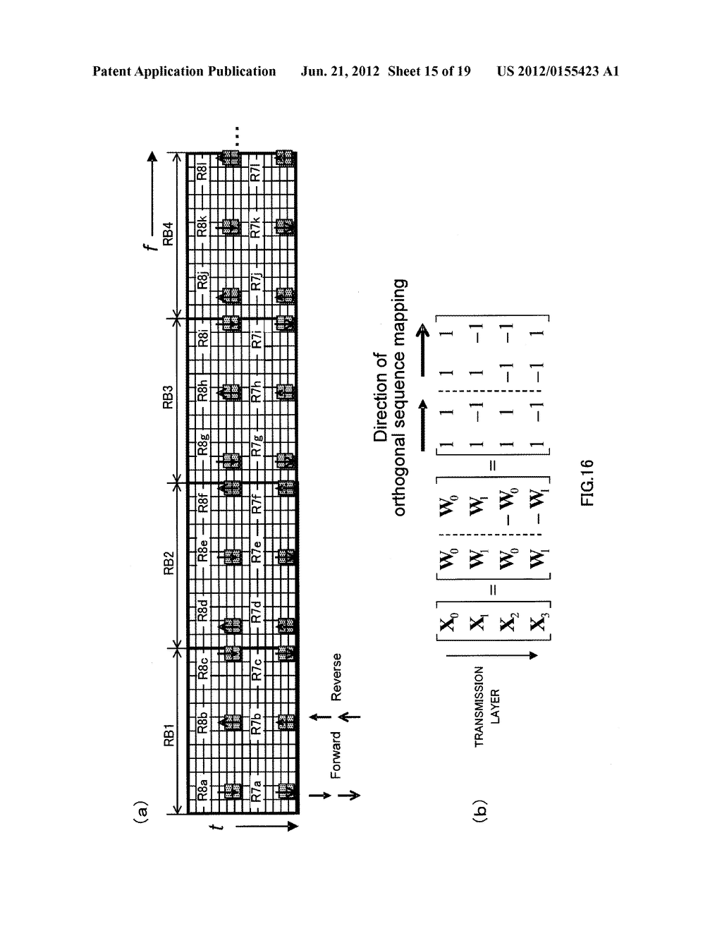 RADIO BASE STATION DEVICE, MOBILE STATION DEVICE AND RADIO COMMUNICATION     METHOD - diagram, schematic, and image 16