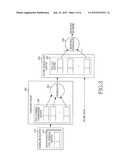 APPARATUS AND METHOD FOR FORWARDING HANDOVER DATA IN WIRELESS     COMMUNICATION SYSTEM diagram and image