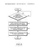 APPARATUS AND METHOD FOR FORWARDING HANDOVER DATA IN WIRELESS     COMMUNICATION SYSTEM diagram and image