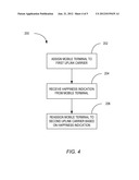 MANAGEMENT OF UPLINK RESOURCES IN MULTI-CARRIER CDMA SYSTEM diagram and image