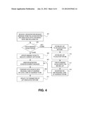 Method and System for Efficient Homeless MPLS Micro-Mobility diagram and image