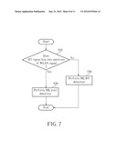 METHOD FOR ELIMINATING INTERFERENCE IN A RECEIVER, AND ASSOCIATED     APPARATUS diagram and image