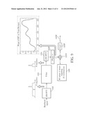 METHOD FOR ELIMINATING INTERFERENCE IN A RECEIVER, AND ASSOCIATED     APPARATUS diagram and image