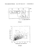 WIRELESS TRANSMITTING AND RECEIVING DEVICE AND METHOD diagram and image