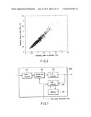 WIRELESS TRANSMITTING AND RECEIVING DEVICE AND METHOD diagram and image