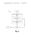 CALL ANALYSIS diagram and image