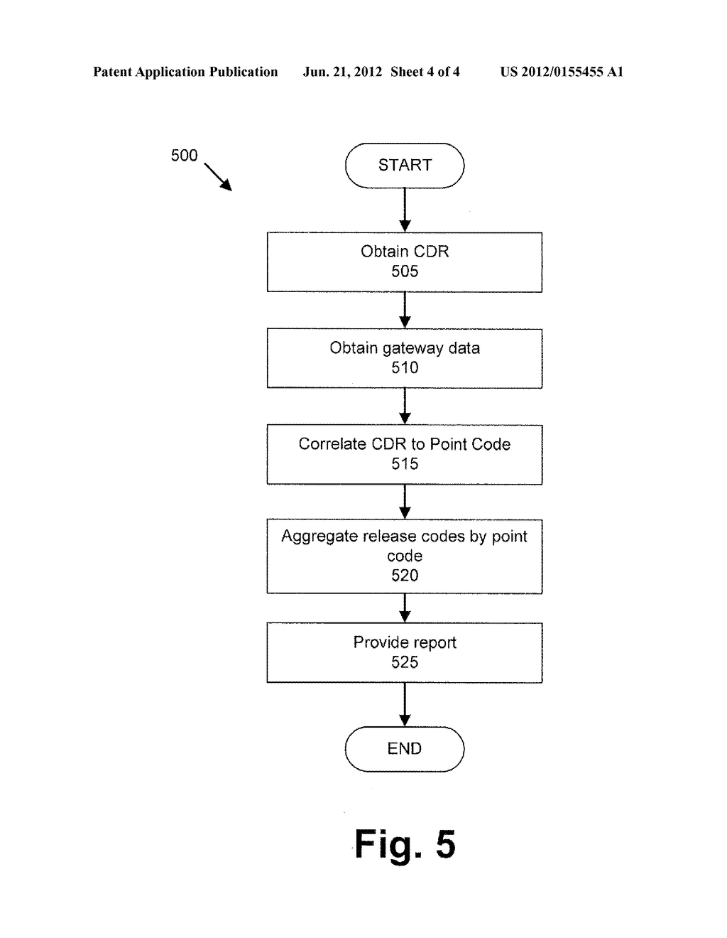 CALL ANALYSIS - diagram, schematic, and image 05