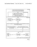 Processing Multicast Messages In A Data Processing System diagram and image