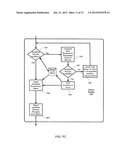 Method and Apparatus for a Software Programmable Intelligent Network diagram and image