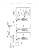 Carrier Sense Multiple Access (CSMA) Protocols for Power Line     Communications (PLC) diagram and image