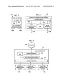 Carrier Sense Multiple Access (CSMA) Protocols for Power Line     Communications (PLC) diagram and image