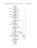 Carrier Sense Multiple Access (CSMA) Protocols for Power Line     Communications (PLC) diagram and image