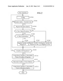 HD RADIO RECEIVER AND AUTOSTORE CONTROL METHOD diagram and image