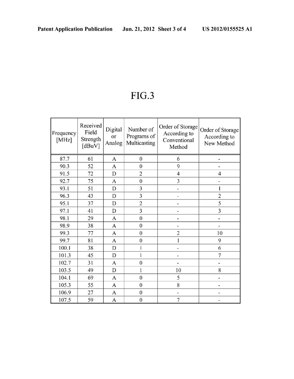 HD RADIO RECEIVER AND AUTOSTORE CONTROL METHOD - diagram, schematic, and image 04