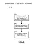 DECOUPLING BANG-BANG CDR AND DFE diagram and image