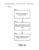 DECOUPLING BANG-BANG CDR AND DFE diagram and image