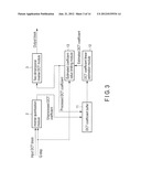 Image Decoding Apparatus, Image Decoding Method and Computer Readable,     Non-Transitory Storage Medium diagram and image