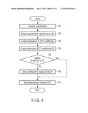 Image Decoding Apparatus, Image Decoding Method and Computer Readable,     Non-Transitory Storage Medium diagram and image