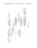 Image Decoding Apparatus, Image Decoding Method and Computer Readable,     Non-Transitory Storage Medium diagram and image