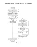 Image Decoding Apparatus, Image Decoding Method and Computer Readable,     Non-Transitory Storage Medium diagram and image