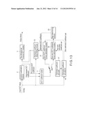 Image Decoding Apparatus, Image Decoding Method and Computer Readable,     Non-Transitory Storage Medium diagram and image