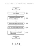 Image Decoding Apparatus, Image Decoding Method and Computer Readable,     Non-Transitory Storage Medium diagram and image