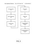 Feature-Based Video Compression diagram and image